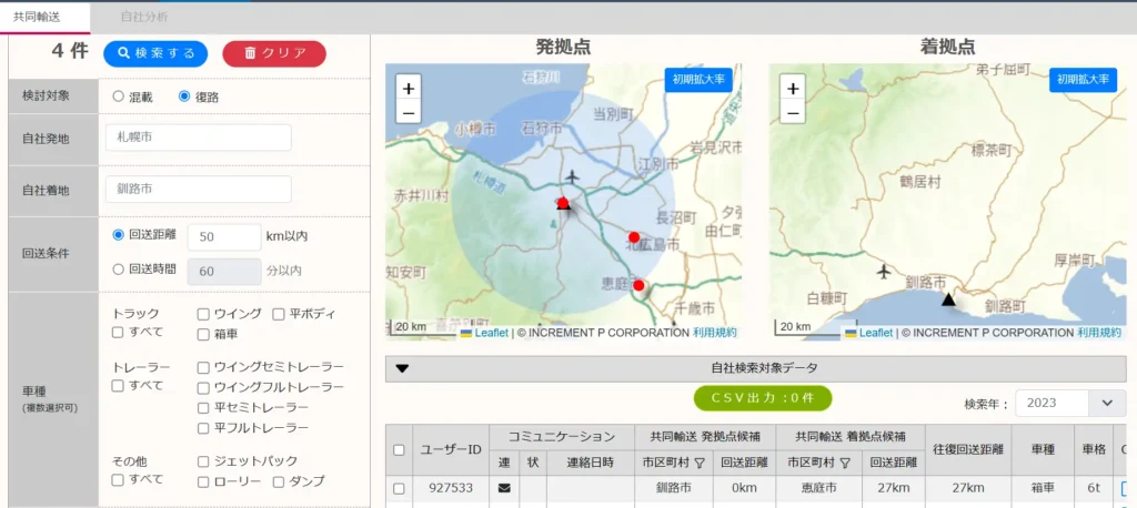 「物流の2024年問題」を解決する北海道内の共同輸送デジタルマッチング事業を受託