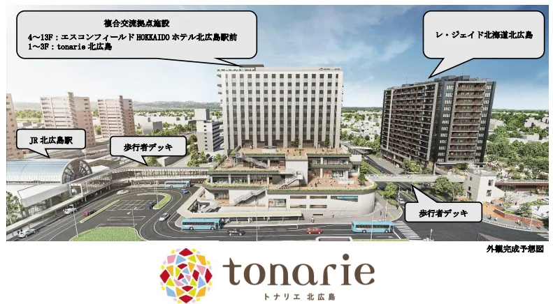 地域密着型ショッピングセンター『tonarie(トナリエ)北広島』誕生