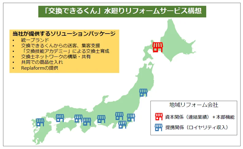 交換できるくん、水廻り専業リフォーム会社を傘下に