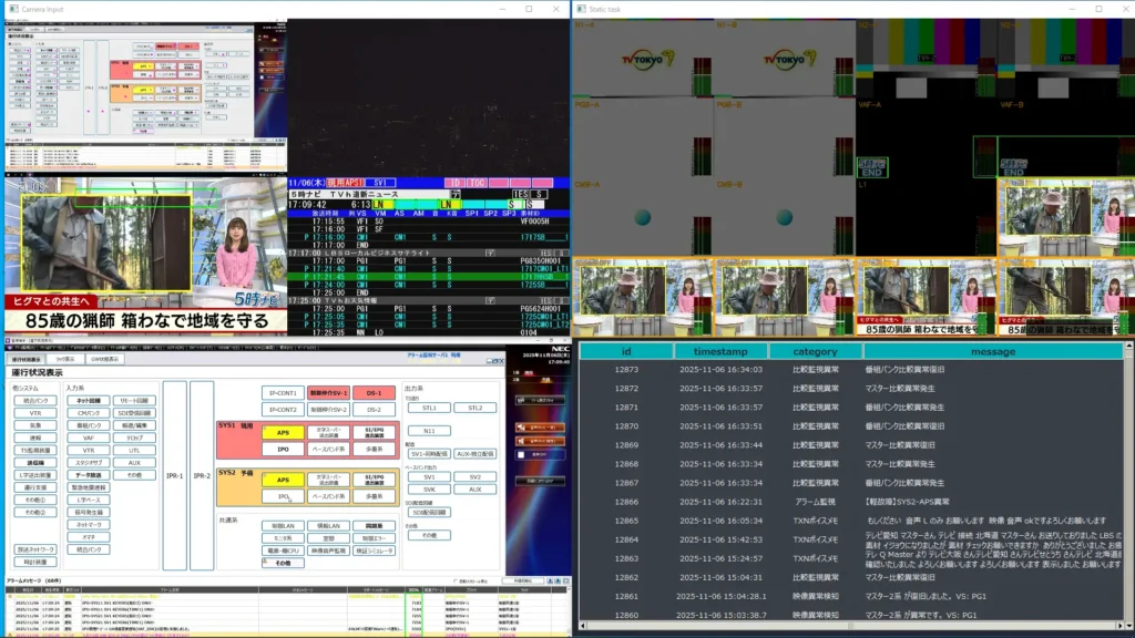 テレビ放送の運行状況をAIが自動監視　TVh「VMO-AIPlus」を開発