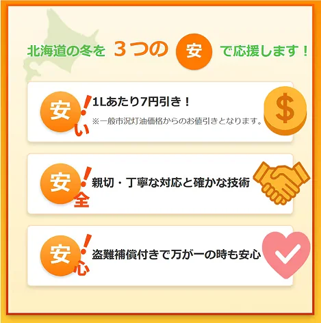 「リロの宅配灯油」が新登場！寒さ厳しい北海道限定でなんと！一般市況価格から7円/Ｌ安い！！【リロクラブ】